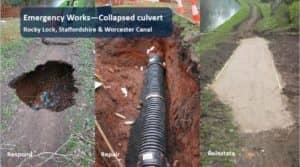 Emergency culvert repair